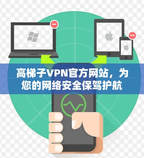 高梯子VPN官方网站,为您的网络安全保驾护航 高梯子VPN官方网站,为您的网络安全保驾护航