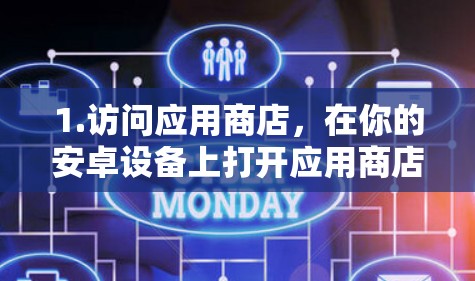 1.访问应用商店,在你的安卓设备上打开应用商店,搜索爱索道安卓VPN或类似的名称,找到官方应用 1.访问应用商店,在你的安卓设备上打开应用商店,搜索爱索道安卓VPN或类似的名称,找到官方应用