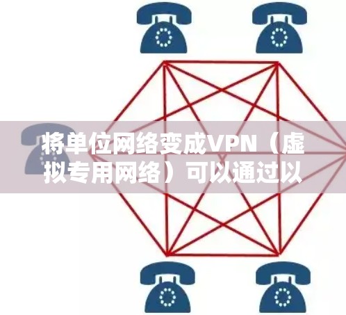 将单位网络变成VPN(虚拟专用网络)可以通过以下步骤进行配置和部署 将单位网络变成VPN(虚拟专用网络)可以通过以下步骤进行配置和部署