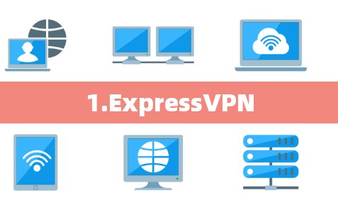 1.ExpressVPN 1.ExpressVPN