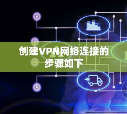 创建VPN网络连接的步骤如下