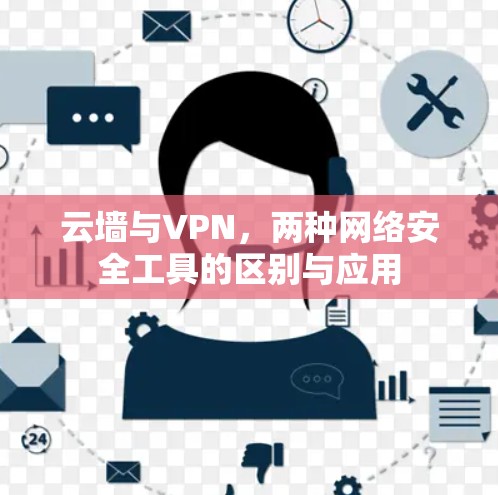 云墙与VPN,两种网络安全工具的区别与应用 云墙与VPN,两种网络安全工具的区别与应用