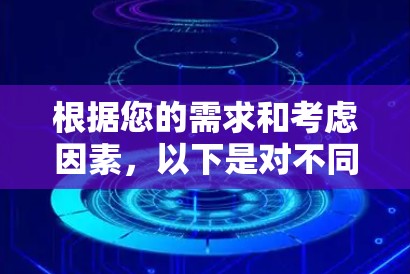 根据您的需求和考虑因素,以下是对不同手机VPN服务的总结和推荐 根据您的需求和考虑因素,以下是对不同手机VPN服务的总结和推荐