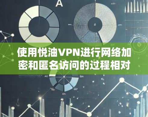 使用悦油VPN进行网络加密和匿名访问的过程相对简单,但具体操作可能因不同的设备和系统而有所不同。以下是一个通用的步骤指南,帮助你更好地使用悦油VPN 使用悦油VPN进行网络加密和匿名访问的过程相对简单,但具体操作可能因不同的设备和系统而有所不同。以下是一个通用的步骤指南,帮助你更好地使用悦油VPN