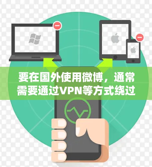 要在国外使用微博,通常需要通过VPN等方式绕过地理限制。以下是一些可能的解决方案 要在国外使用微博,通常需要通过VPN等方式绕过地理限制。以下是一些可能的解决方案