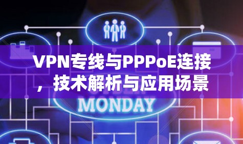 VPN专线与PPPoE连接,技术解析与应用场景 VPN专线与PPPoE连接,技术解析与应用场景