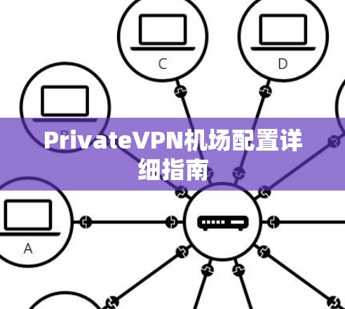 PrivateVPN机场配置详细指南