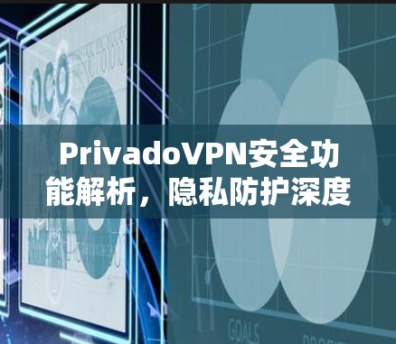 PrivadoVPN安全功能解析,隐私防护深度探析 PrivadoVPN安全功能解析,隐私防护深度探析