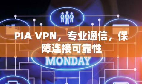 PIA VPN,专业通信,保障连接可靠性 PIA VPN,专业通信,保障连接可靠性