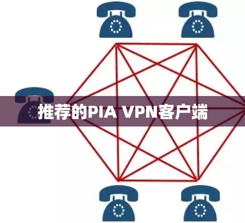 推荐的PIA VPN客户端