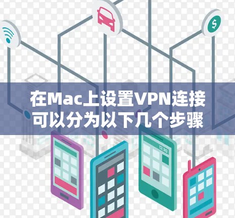 在Mac上设置VPN连接可以分为以下几个步骤