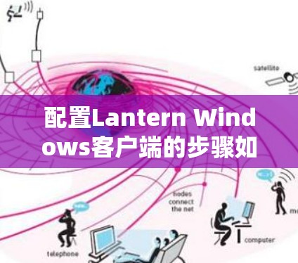 配置Lantern Windows客户端的步骤如下