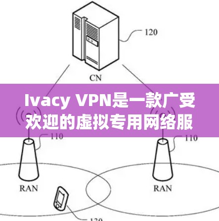 Ivacy VPN是一款广受欢迎的虚拟专用网络服务，用于保护用户的隐私和安全，允许用户访问受地区限制的内容。以下是使用Ivacy VPN的基本连接方法