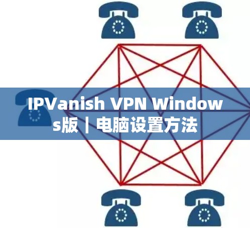 IPVanish VPN Windows版|电脑设置方法 IPVanish VPN Windows版|电脑设置方法