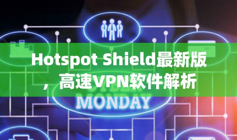 Hotspot Shield最新版，高速VPN软件解析
