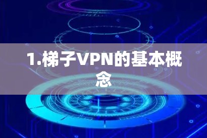 1.梯子VPN的基本概念 1.梯子VPN的基本概念