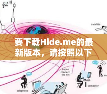 要下载Hide.me的最新版本,请按照以下步骤操作 要下载Hide.me的最新版本,请按照以下步骤操作
